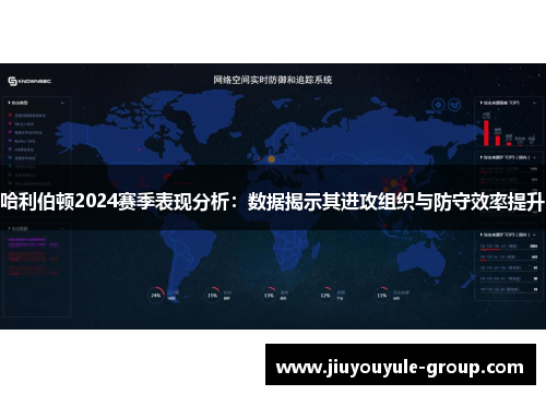 哈利伯顿2024赛季表现分析：数据揭示其进攻组织与防守效率提升